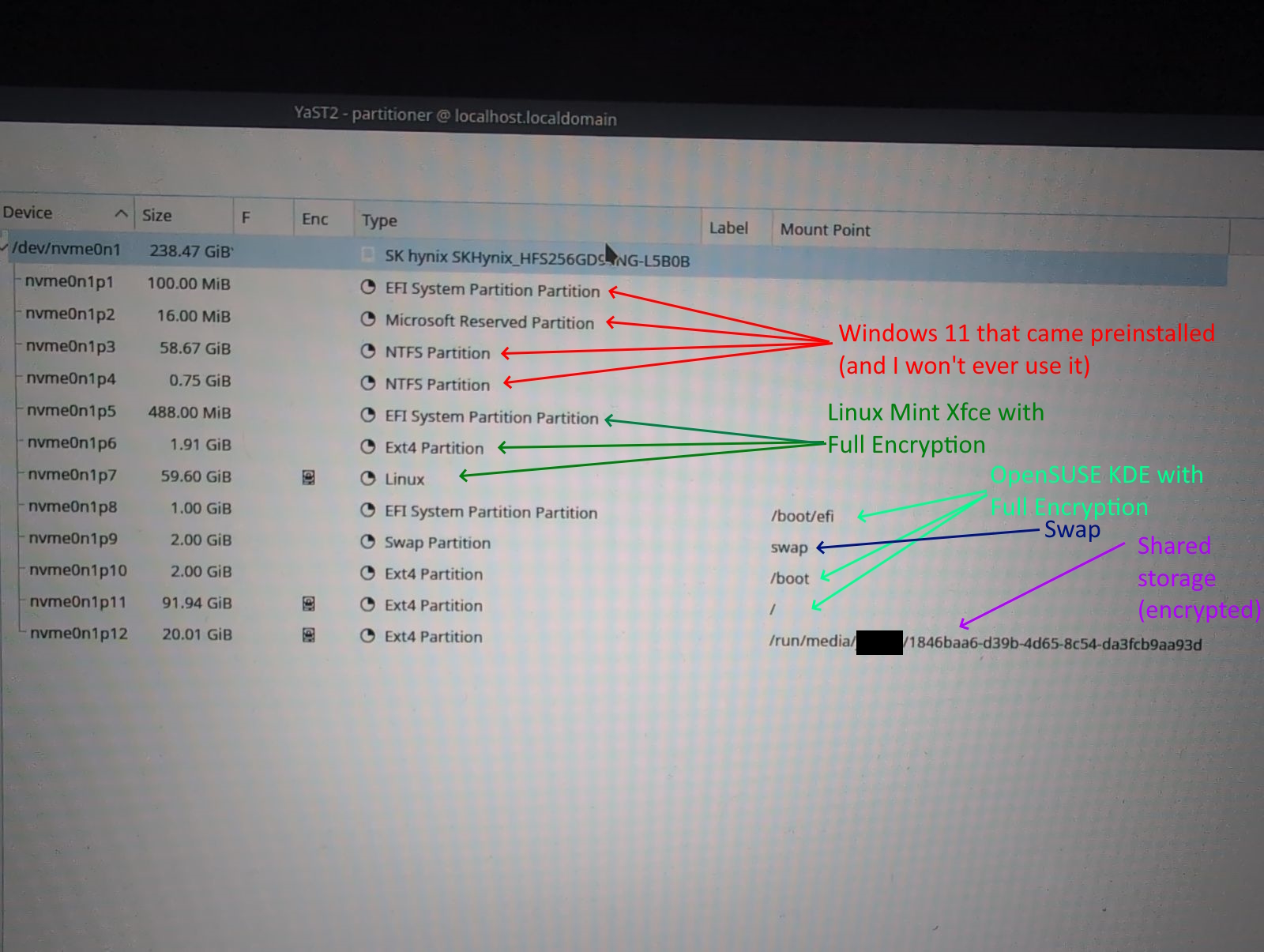 A partitioning layout in YaST2 that looks thoroughly disorganized. Installed are 4 Windows 11 partitions, Mint EFI, Mint boot, Mint root encrypted, OpenSUSE EFI, swap, OpenSUSE boot, OpenSUSE root encrypted, and a data partition.
